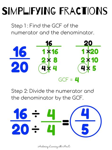 6/3 fraction|how to simplify 3 6.